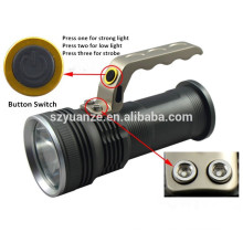 wholesale 3.7v rechargeable flat led flashlight